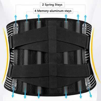 Black back brace indicating memory points it.