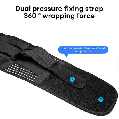 Black dual pressure fixing strap with text on a white background